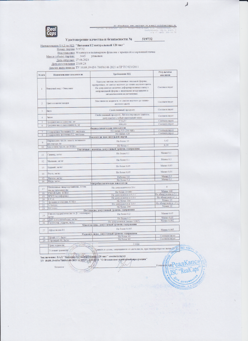 Паспорт №082024